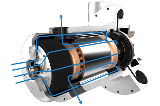 Lone Star High Speed Gearless Turbo Blower Core Tech Motor Design